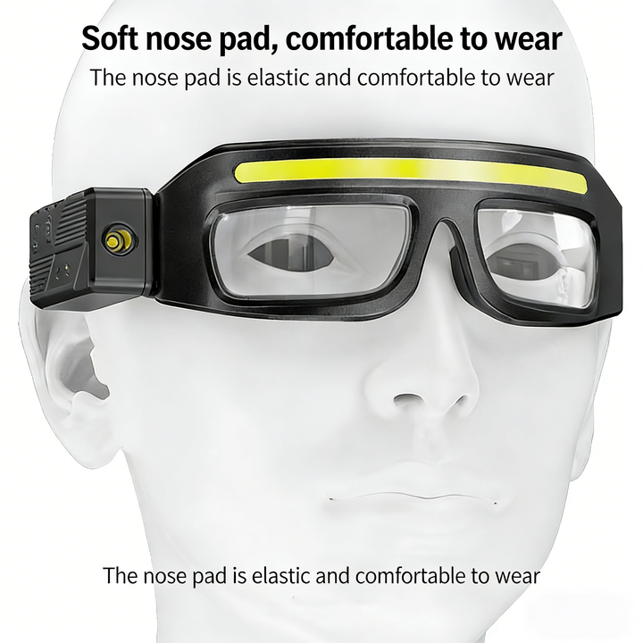 Ear-mounted high-intensity eyeglass lamp