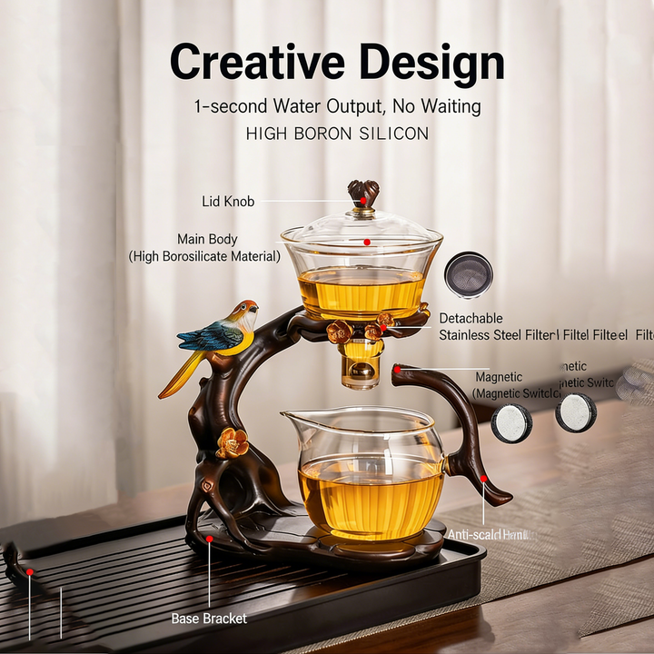 Blossom &amp; Bird Teapot